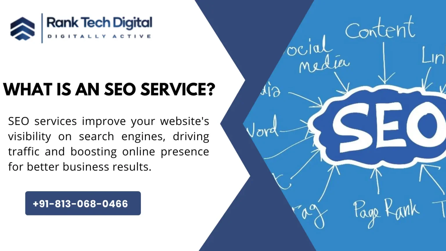 What Are SEO Services? Best Beginners Guide 2024